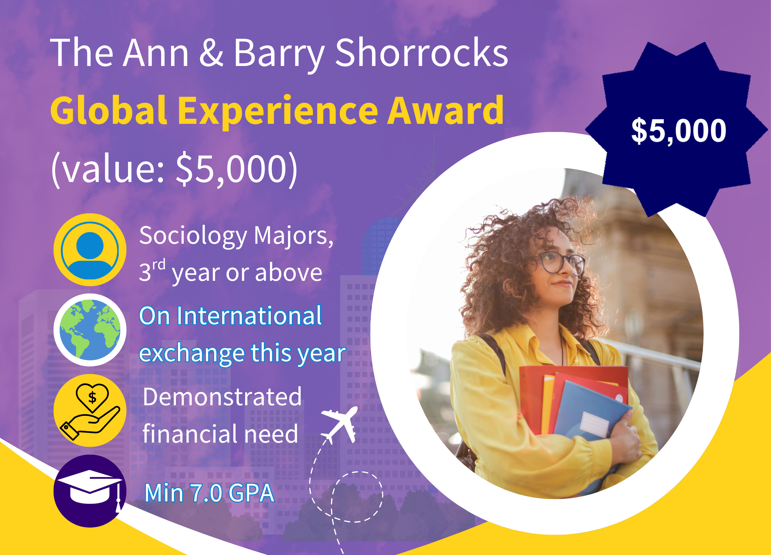 List of award criteria and value