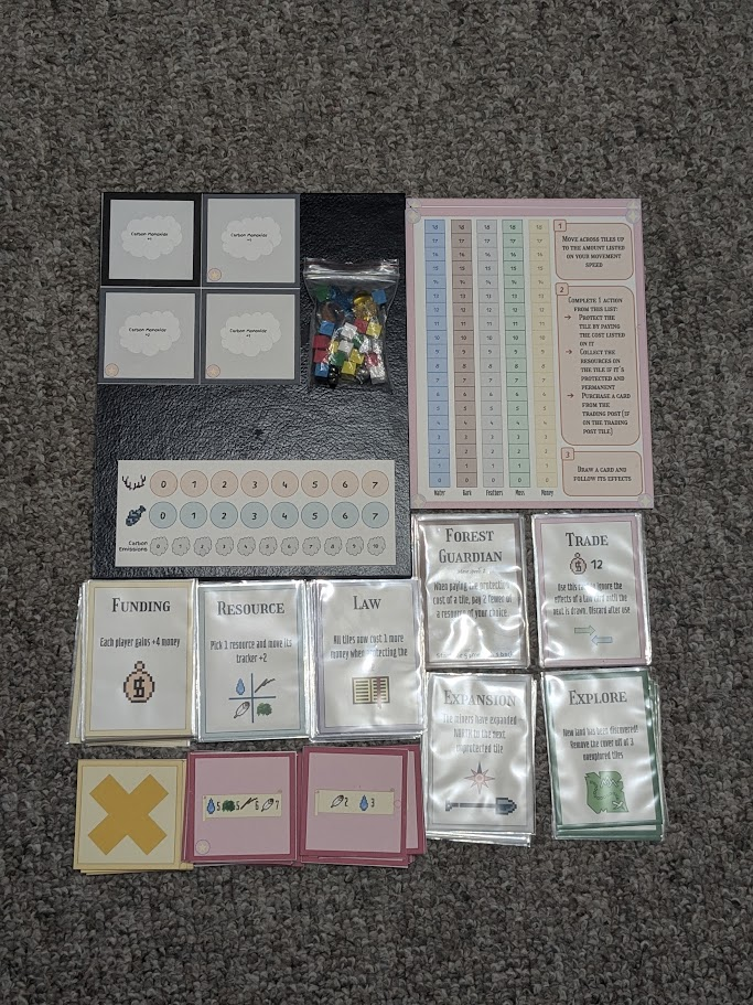 Board game and its contents